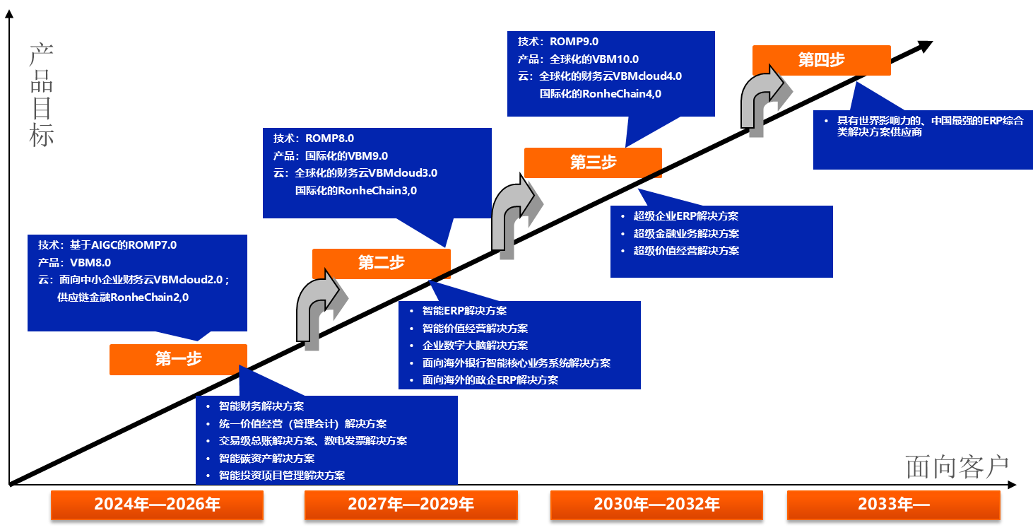 图3.png