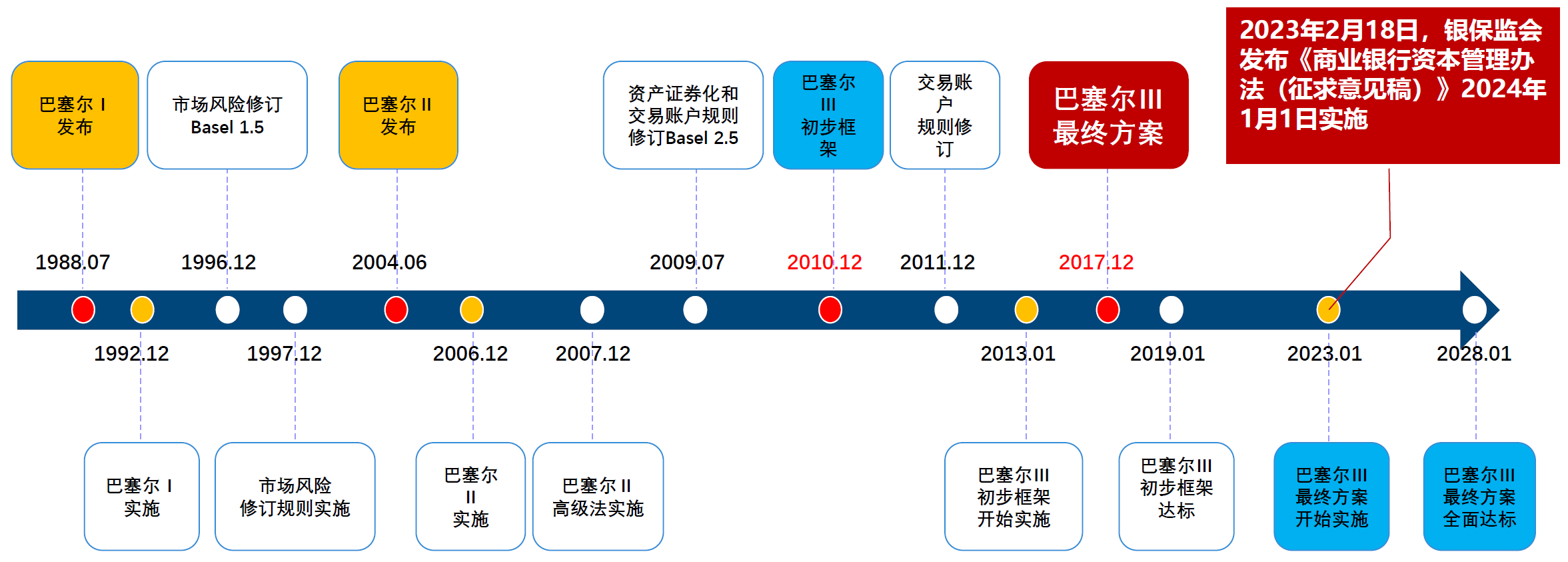 图2.png