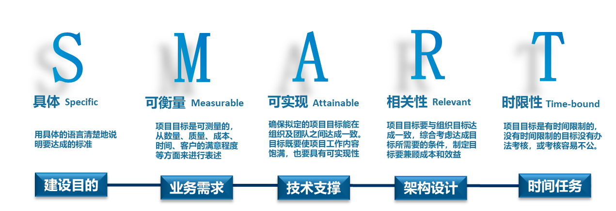 图3.png