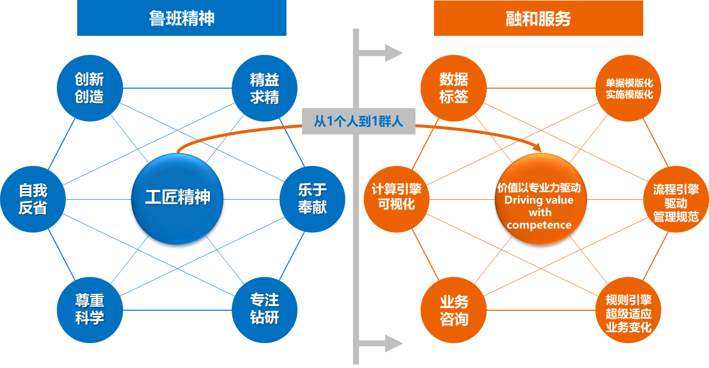 图2.png