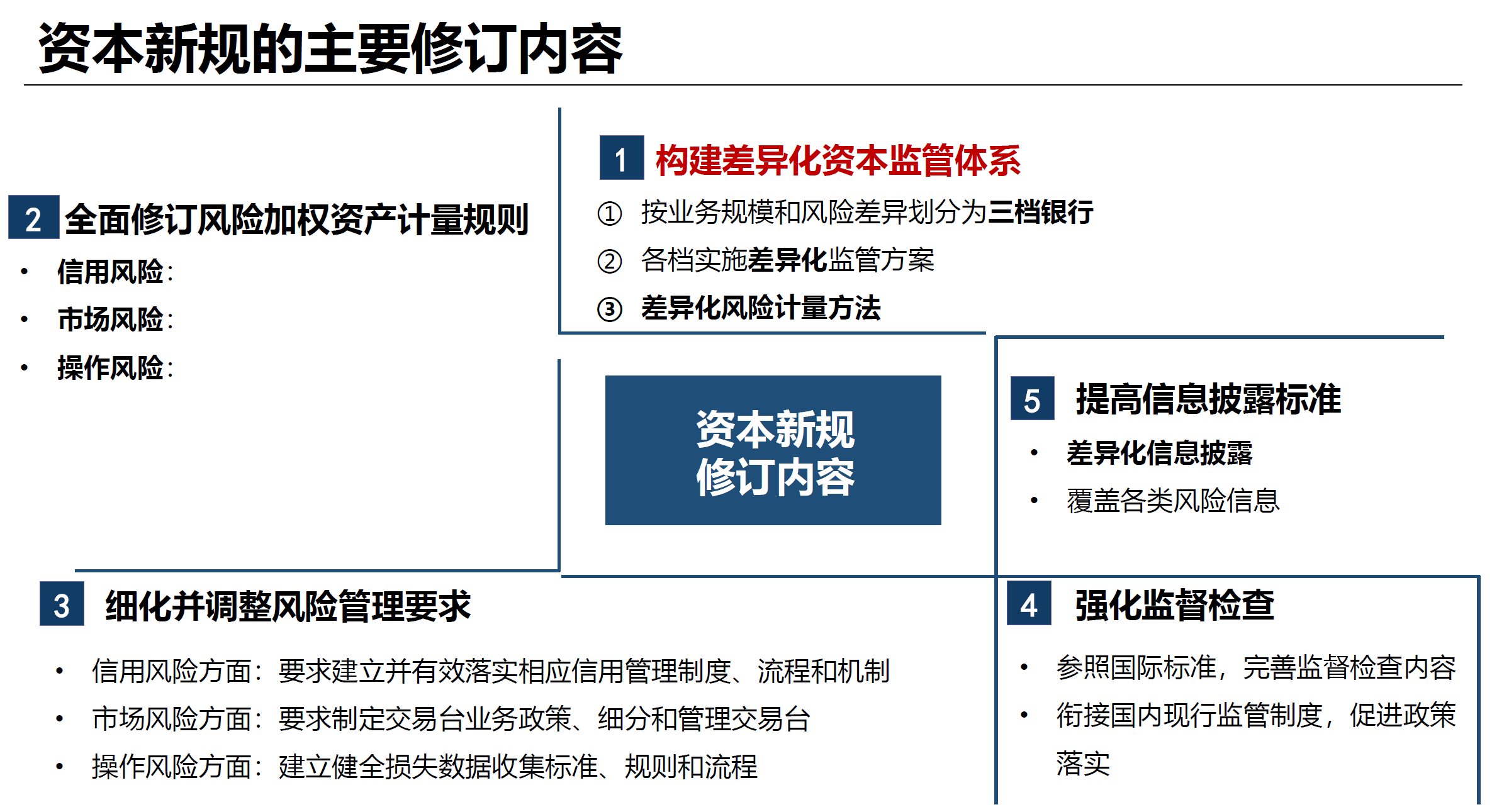 图2.png