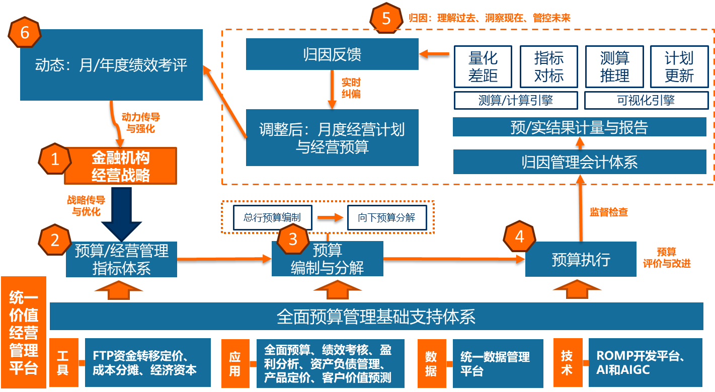 图1.png