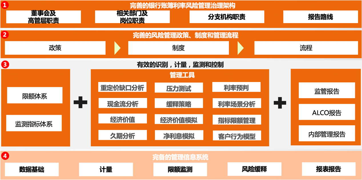 图4.png