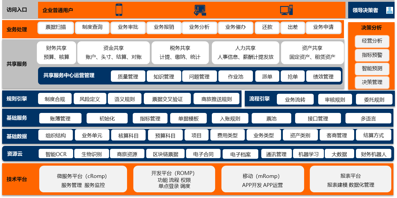 图6.png