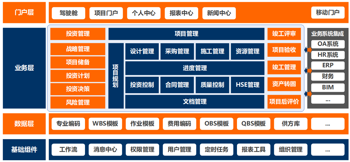 投资管理功能简介.png