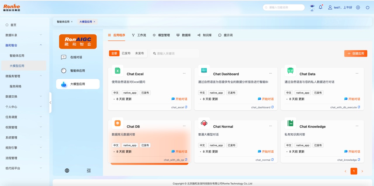 RonAIGC应用场景.png.jpg