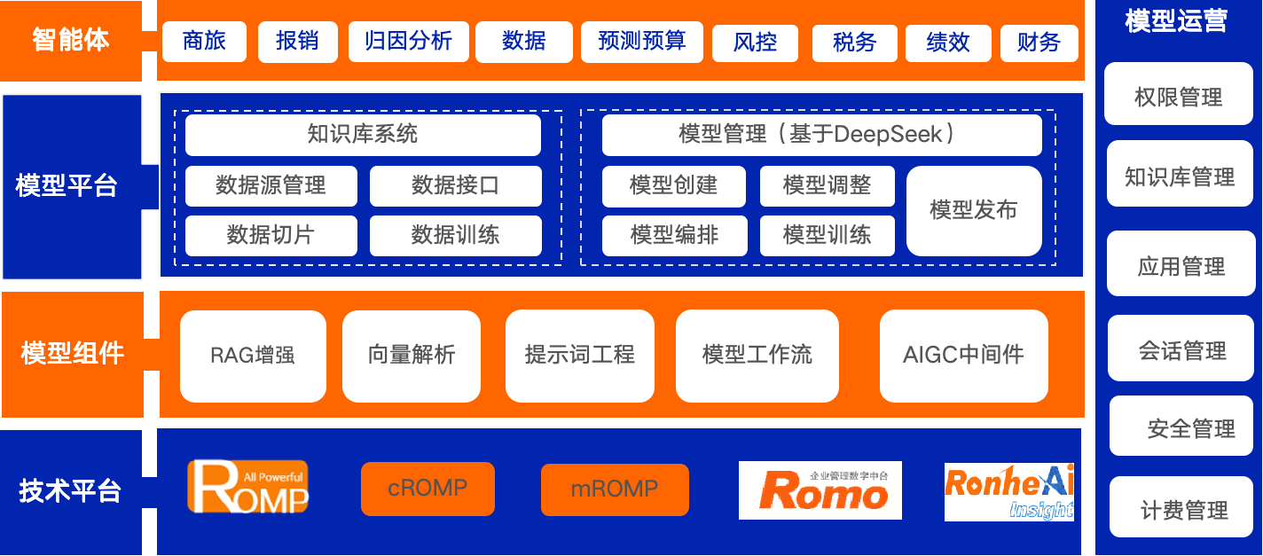 图3.png