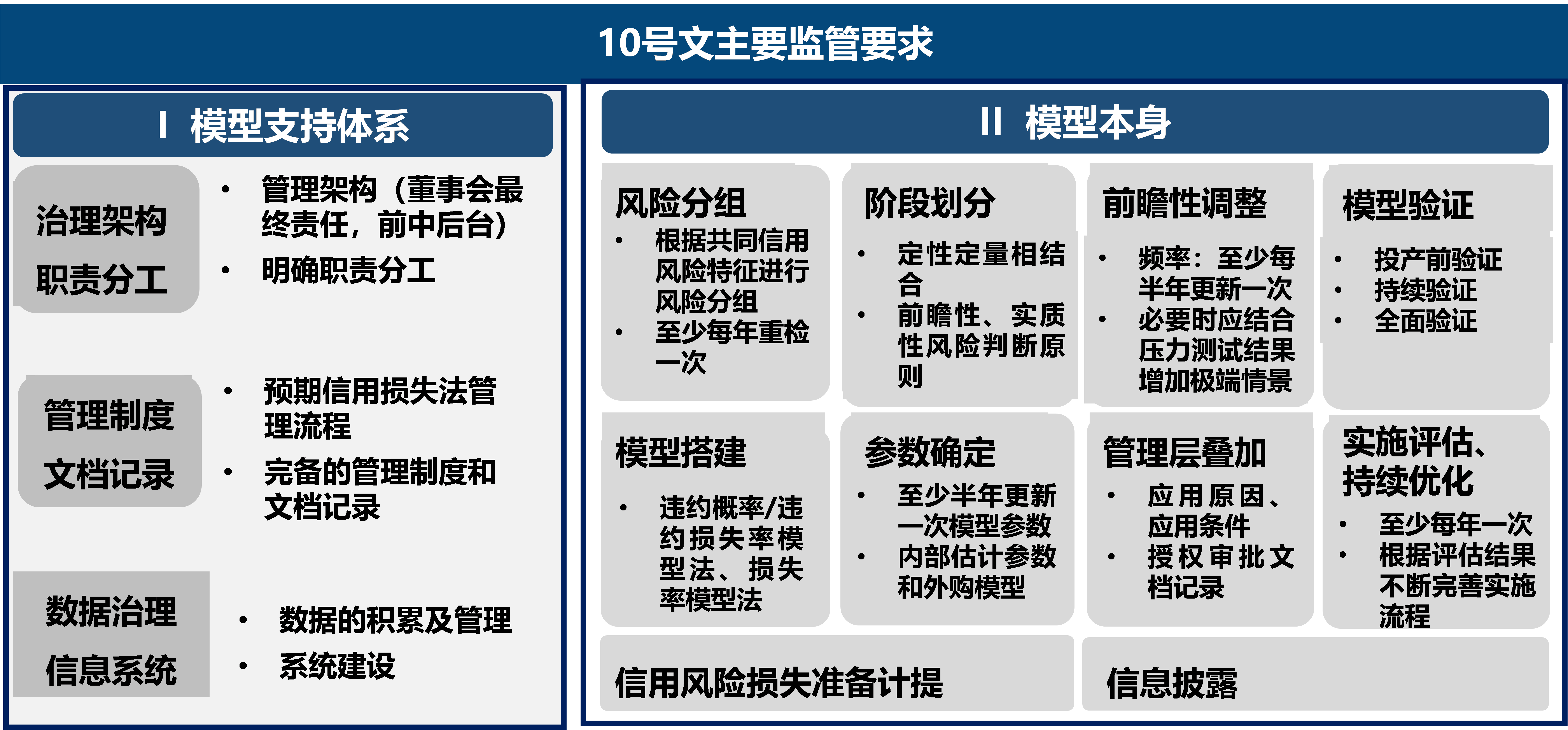 图6.png