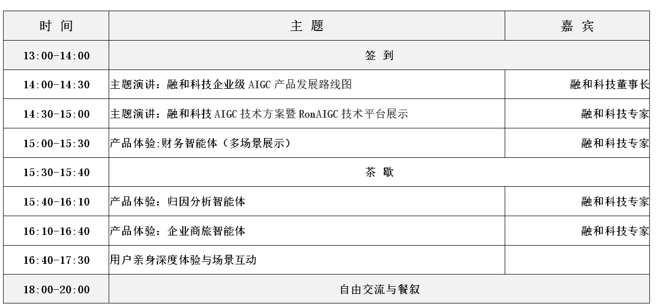 会议议程.png