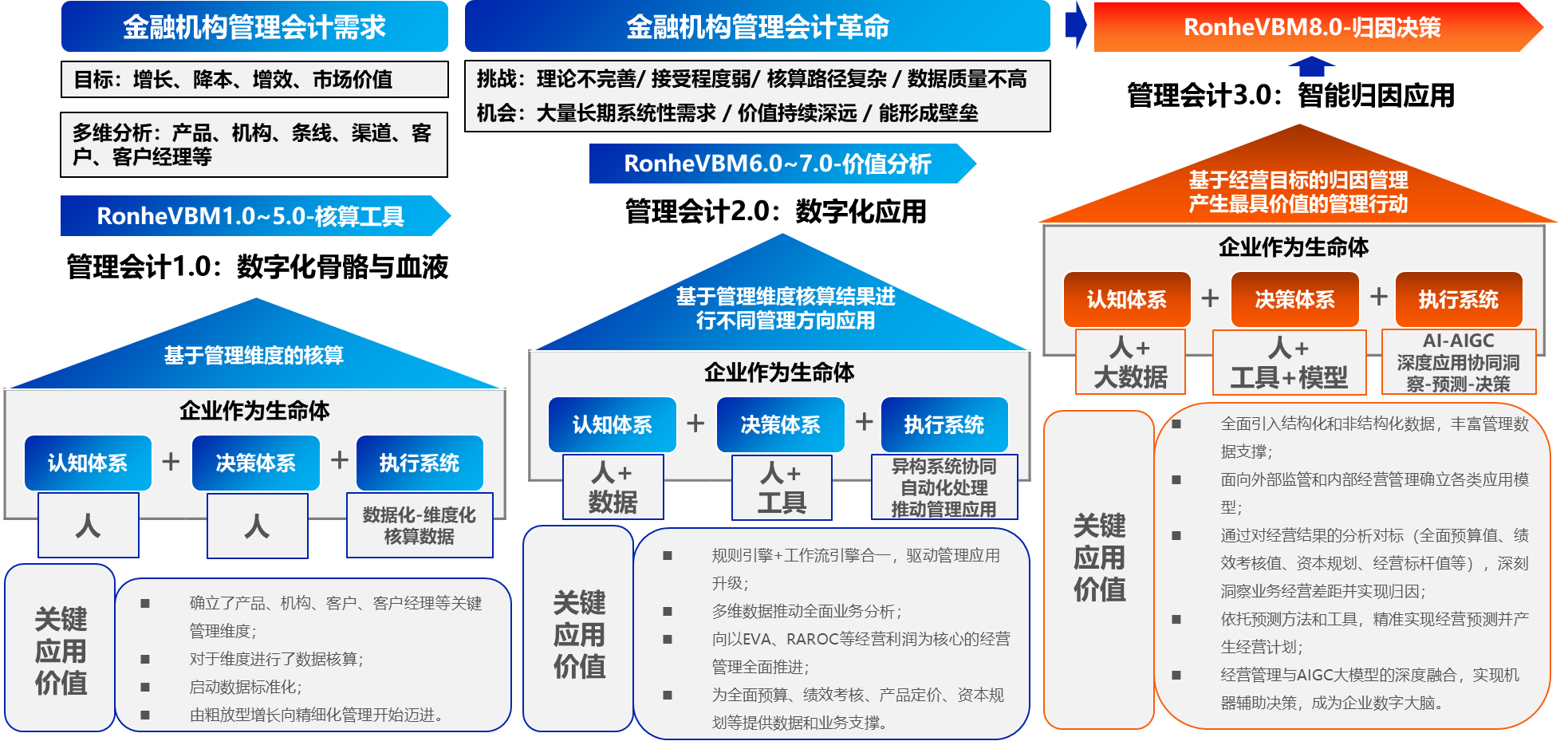 图3.png
