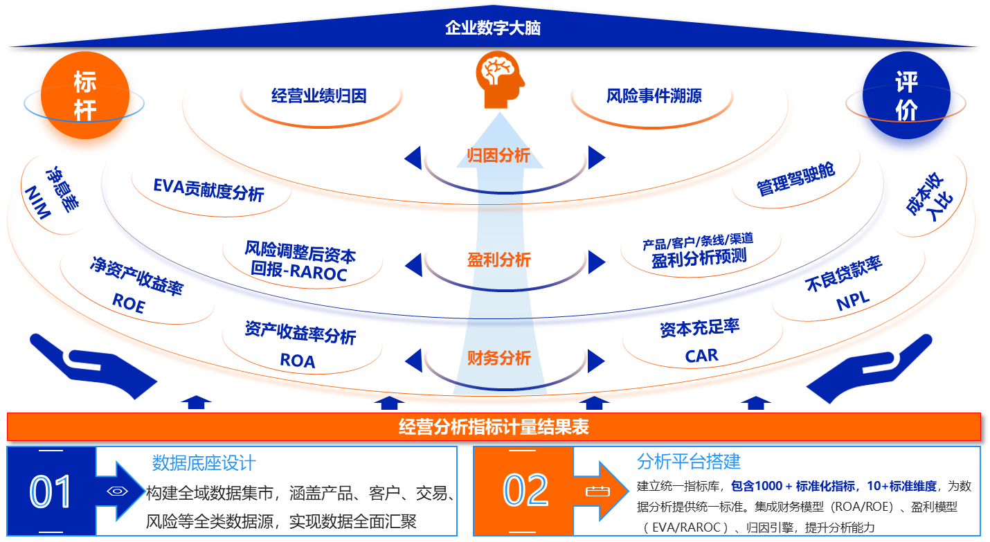图2.png