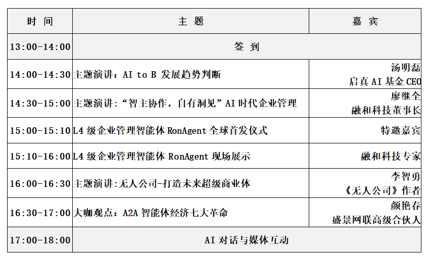 会议议程.png